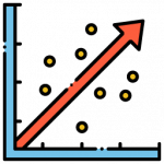 financial advisory forecast