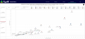 Bubble Metric (33)