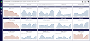 Territory Summary KPIs (1)